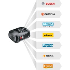 Bosch Starter Set 18V Battery Charger - Reliable Power for Your Tools | Model 4053423229240